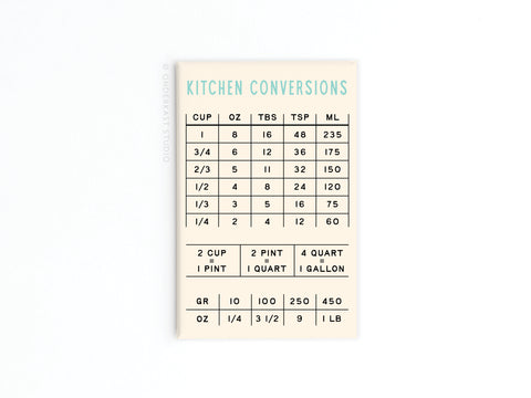 Kitchen Conversions Refrigerator Magnet